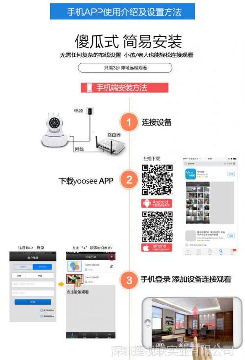 怎么连接家庭摄像头