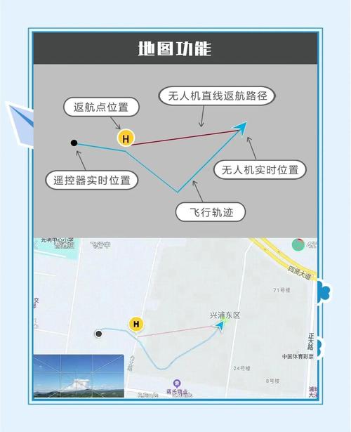 志高空调各种模式图标截图
