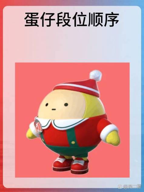 蛋仔派对的段位排序