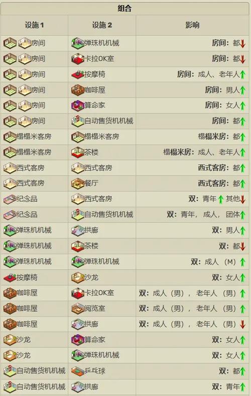 开罗物语内置作弊菜单