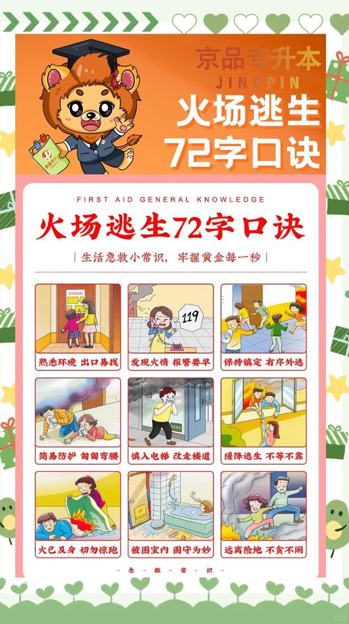 应急逃生疏散演练方案截图