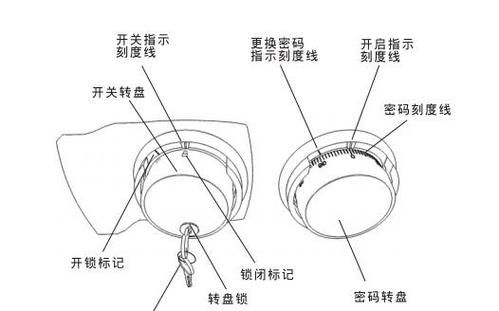 保险柜钥匙拔不下来也拧不动缩略图