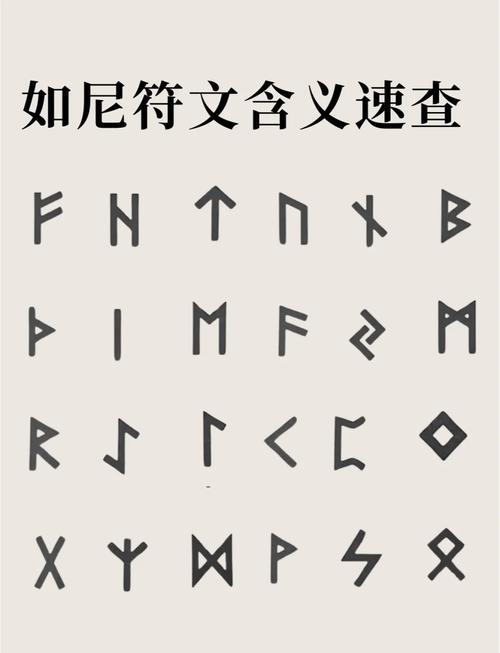 战神4尼尔海姆符文对照盘