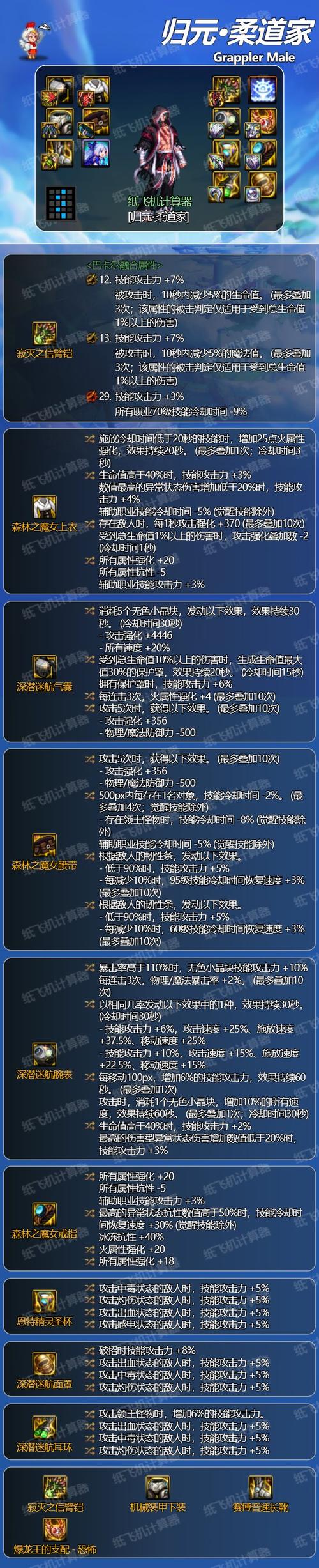 dnf柔道100级装备搭配缩略图