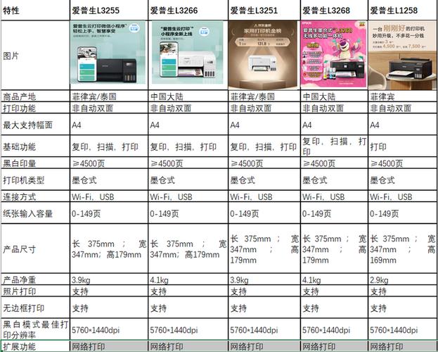 打印店收费价格表缩略图