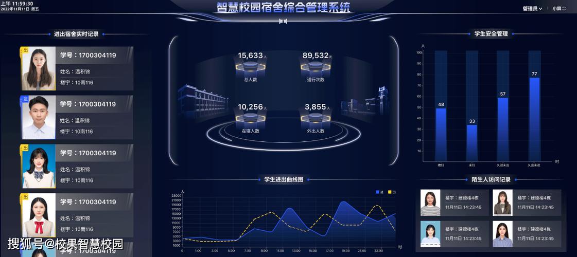 校园管理系统图标
