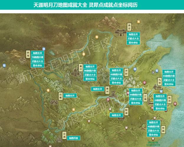 天涯明月刀世界App下载