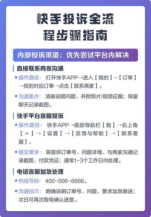 快手总部投诉电话010是多少图标