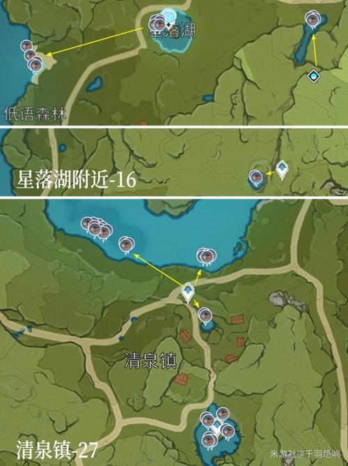 原神抓鱼攻略