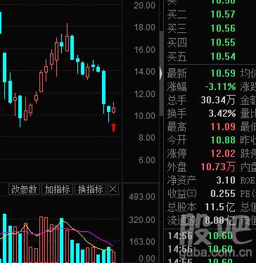 光一3股吧截图