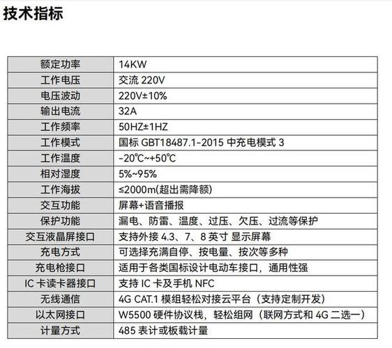 怎么看充电器功率