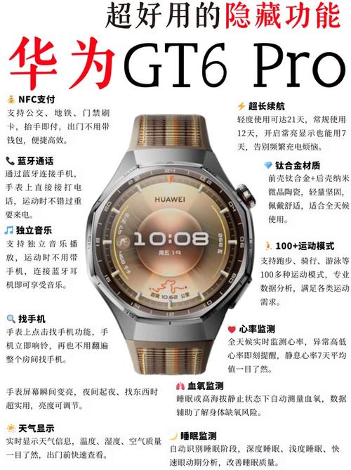 华为手表哪款性价比高缩略图