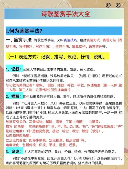 诗歌鉴赏6个步骤