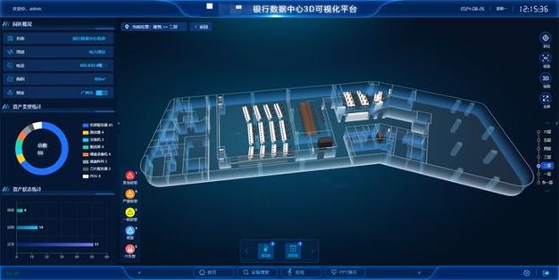 福彩3D数据中心截图