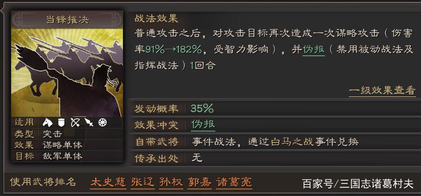 当锋摧决适合哪些武将图标