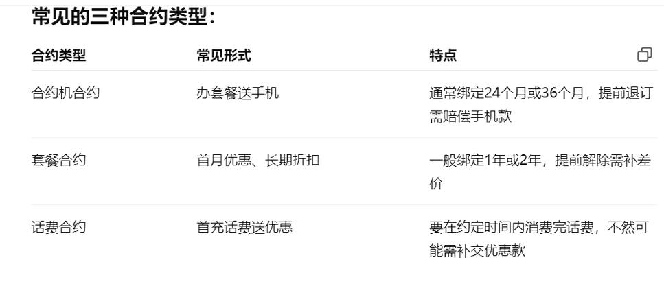 合约没到期换套餐的注意事项截图