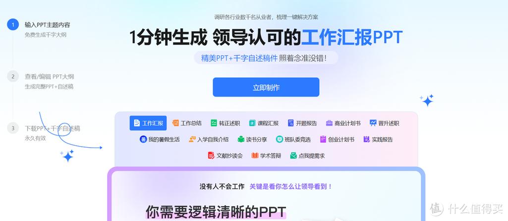 ppt幻灯片自动播放该怎么设置缩略图