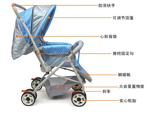 各种婴儿推车折叠图解截图
