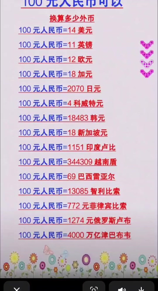 100抖币能兑换多少人民币