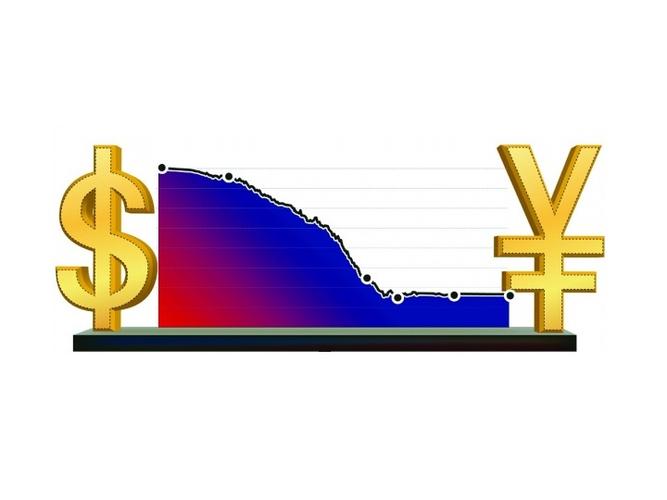 人民币汇率符号截图