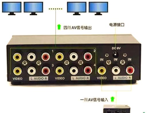 电视机顶盒怎样分配两台电视缩略图