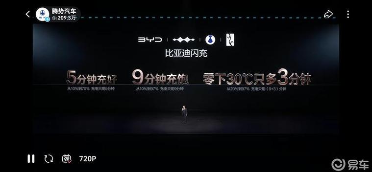 oppo超级闪充很慢截图