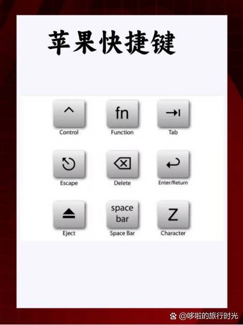 苹果手机快捷键设置图标