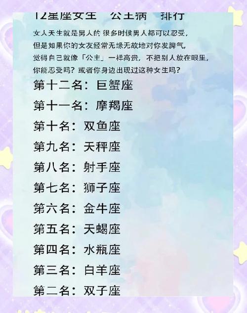 12星座谁最有公主病截图