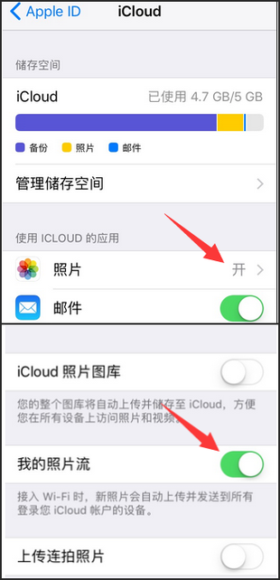 iphone云端图标