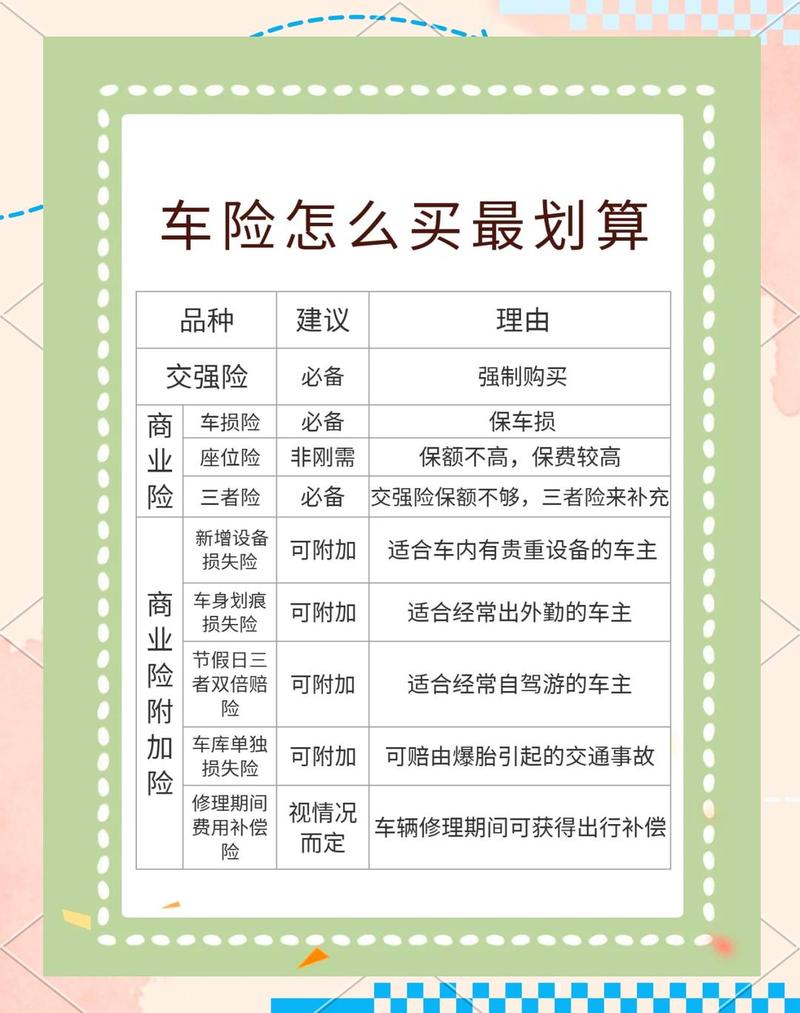 车险哪家保险公司好图标