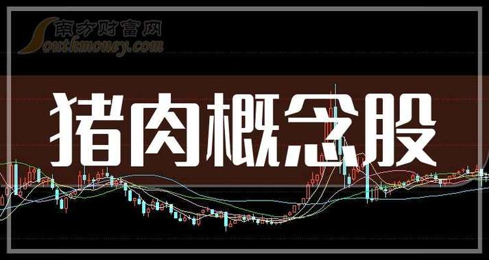 猪肉十大龙头企业