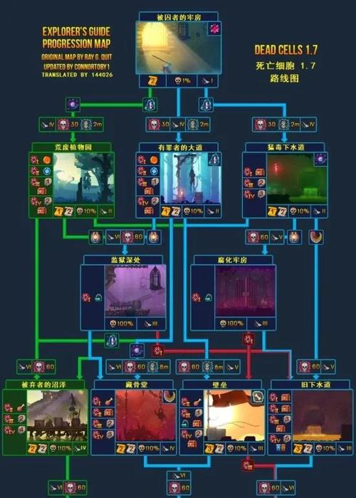 重生细胞牧羊符文图标