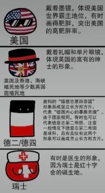 波兰球合集图标