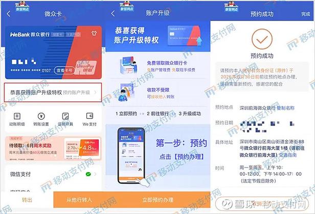 一类卡转账有限额吗