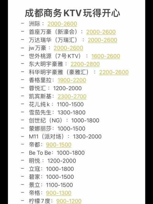 开一个晚上的灯要多少钱截图