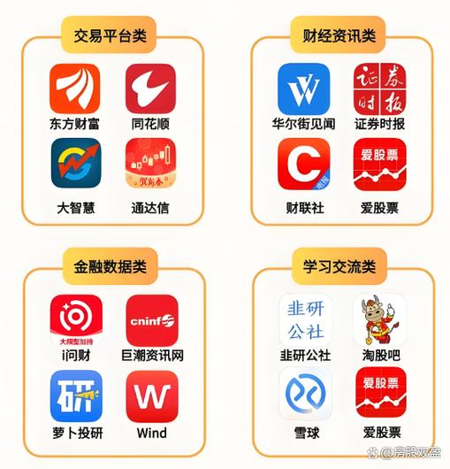 免费炒股软件排行榜前十名缩略图