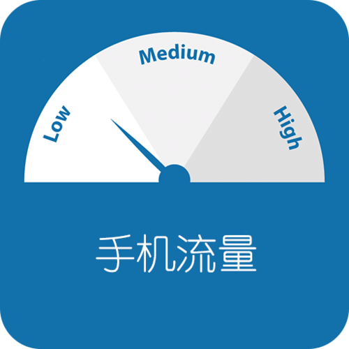 20个g是多少流量