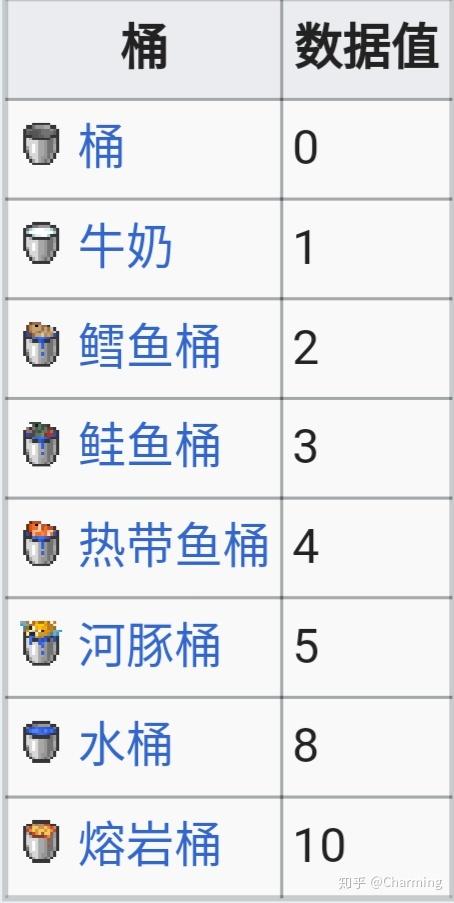 岩浆指令缩略图