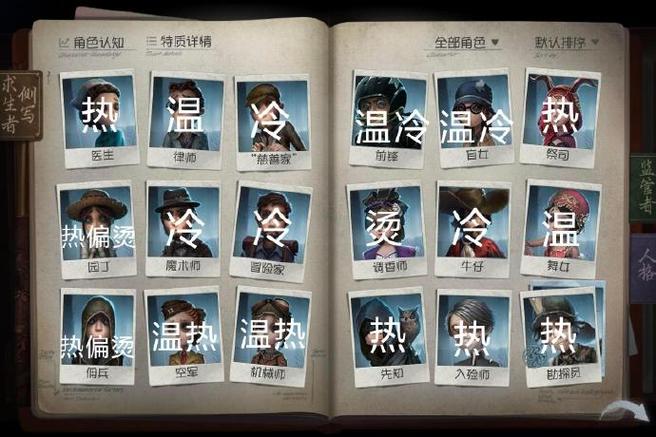 第五人格共研服和正式服有什么区别截图