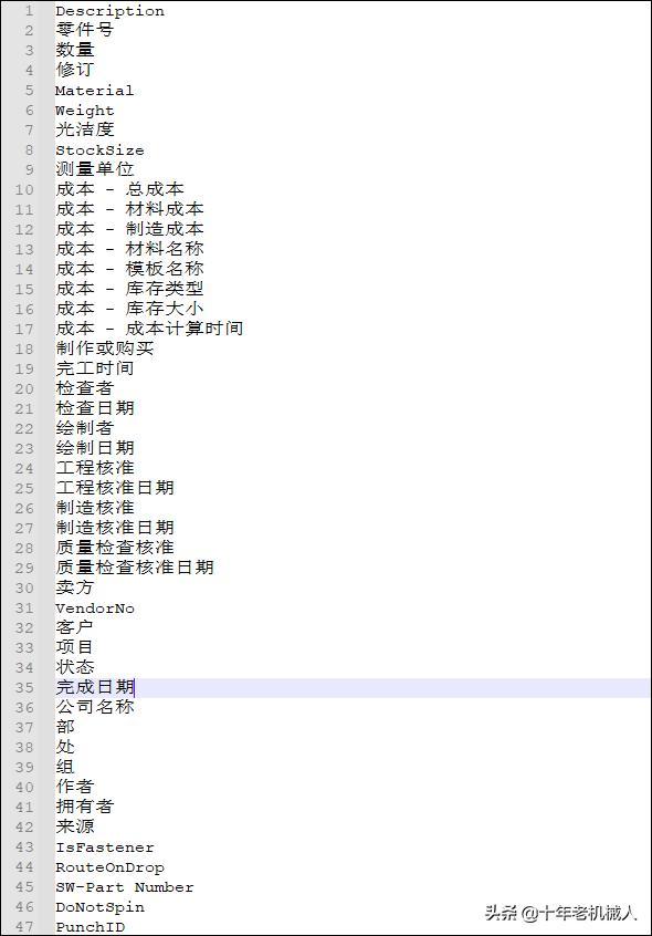 solidworks添加配置截图