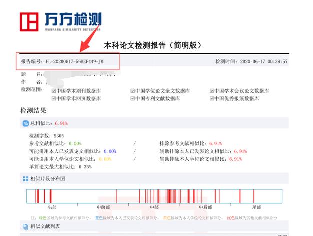 万方网论文查重入口