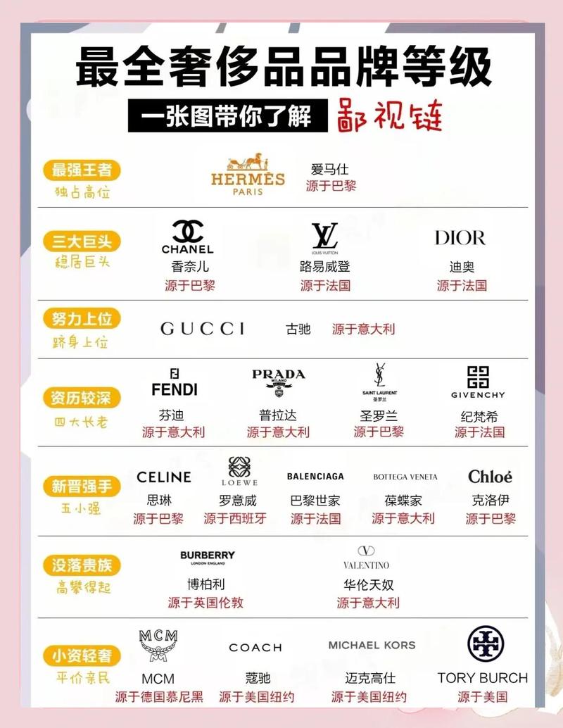 MINISO属于什么档次图标
