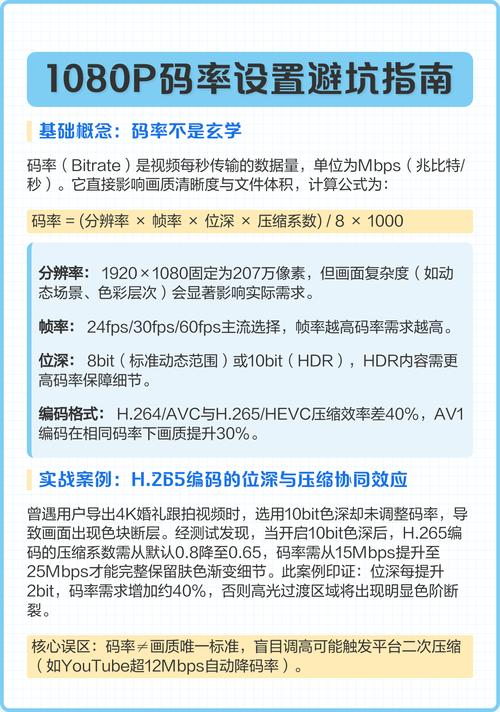 码率和帧率设置多大合适