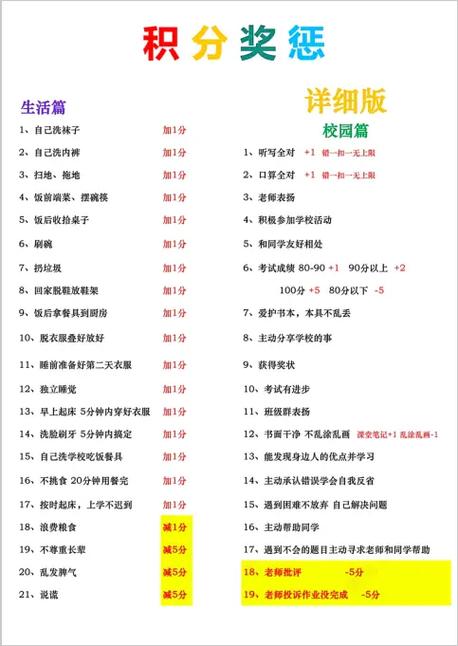 积分抵现规则