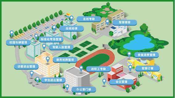 校园系统缩略图