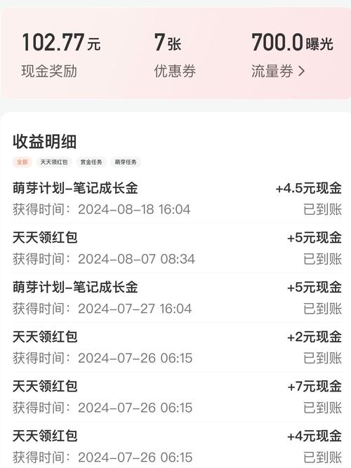 笔趣阁试玩游戏赚钱图标