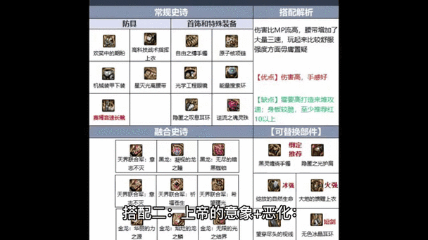 dnf剑皇毕业装备缩略图