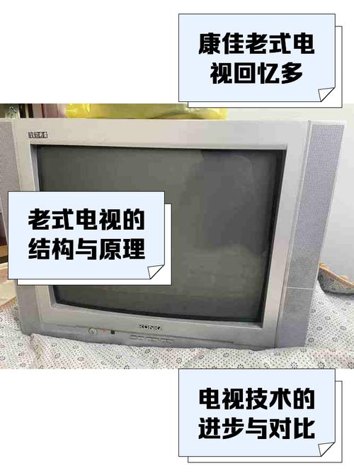 老式电视不用机顶盒怎么看电视缩略图