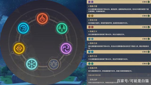 原神元素共鸣哪个好