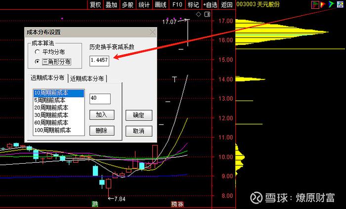 无延时筹码峰设置视频